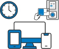 スマホ・パソコン・タイムレコーダーなど、打刻方法が柔軟に選べる