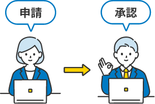 有給休暇取得のワークフロー化により、申請者・決裁者双方の負担軽減