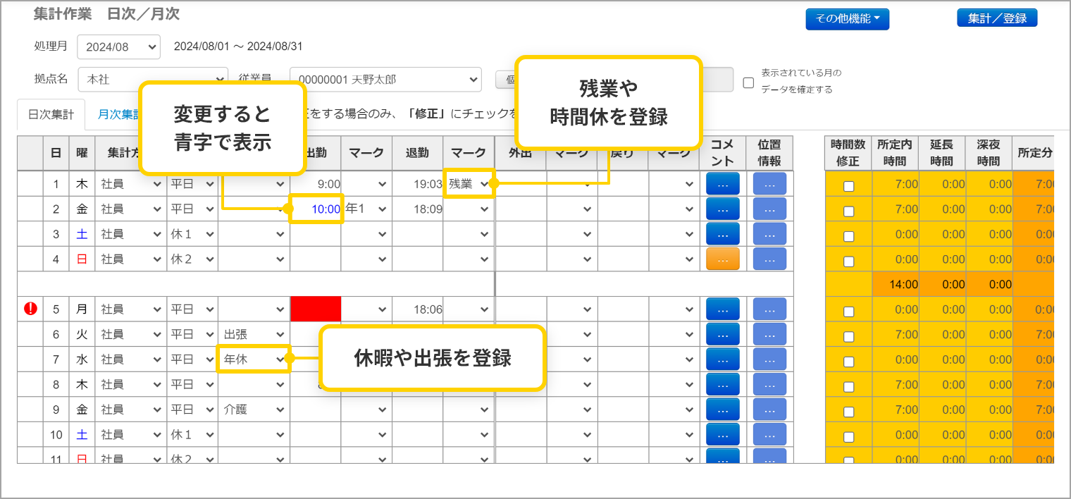 日々の勤務状況を確認・修正