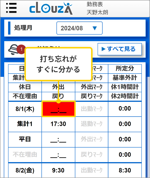 日々の勤務状況を確認・修正