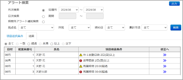 アラートの内容は管理者が自由に設定