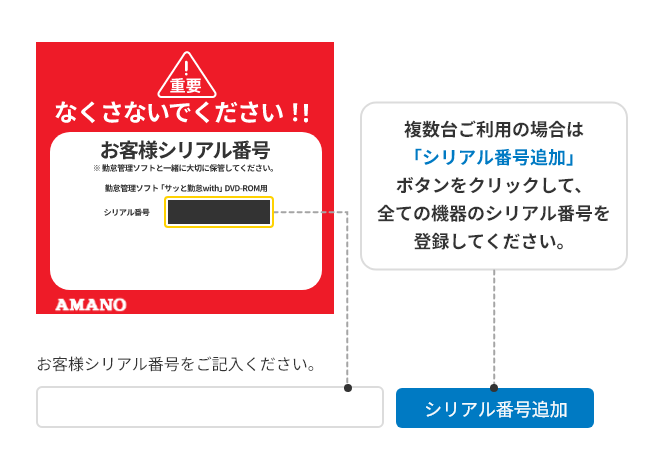 お申し込み