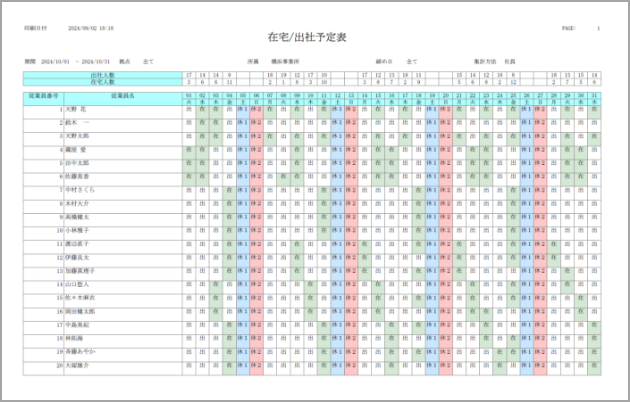 在宅／出社予定表と日ごとの出社／在宅人数はPDFで出力できます