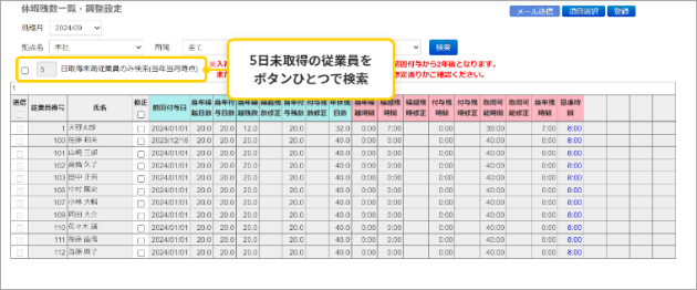 有休取得状況をカンタンに把握！