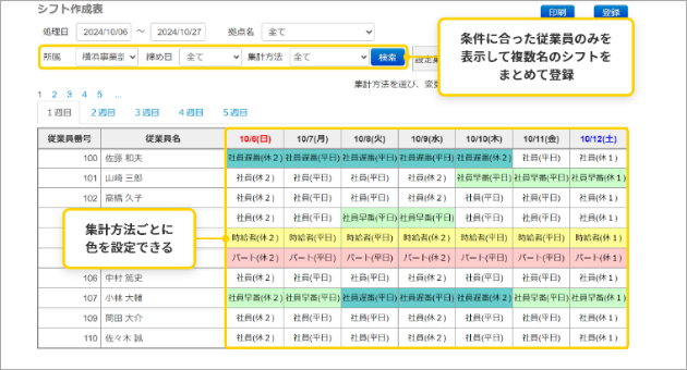 作成したシフト表はPDFで出力して従業員に配布