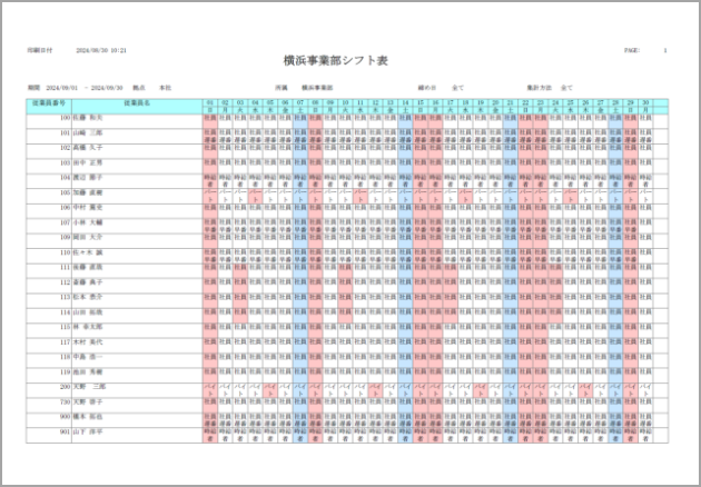 勤務パターンは自由に作成が可能！面倒なシフトを簡単に！