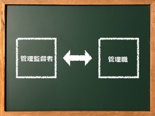 「管理職に残業代は不要」は間違い！？管理監督者と管理職の違いとは