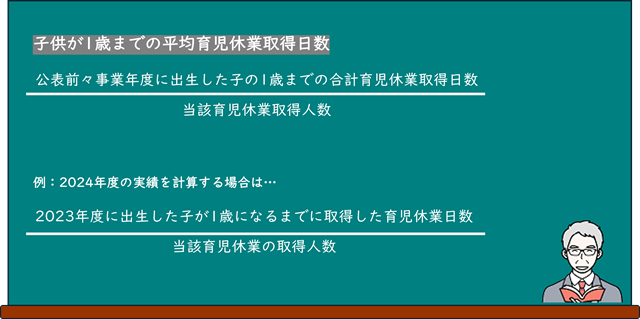 計算式イラスト