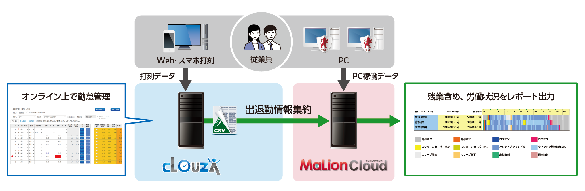 利用イメージ